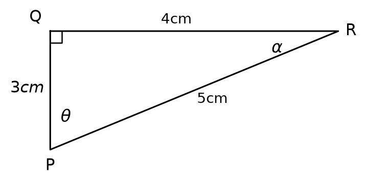 Diagram for this question