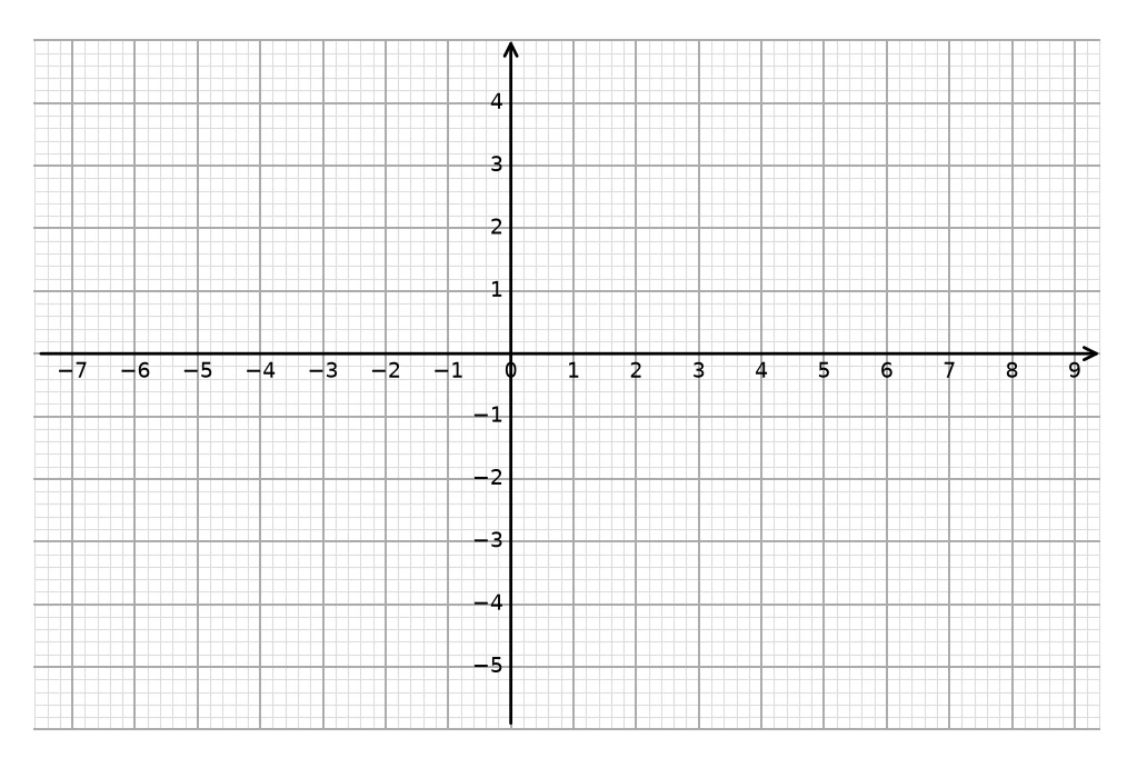 Diagram for question 4.3