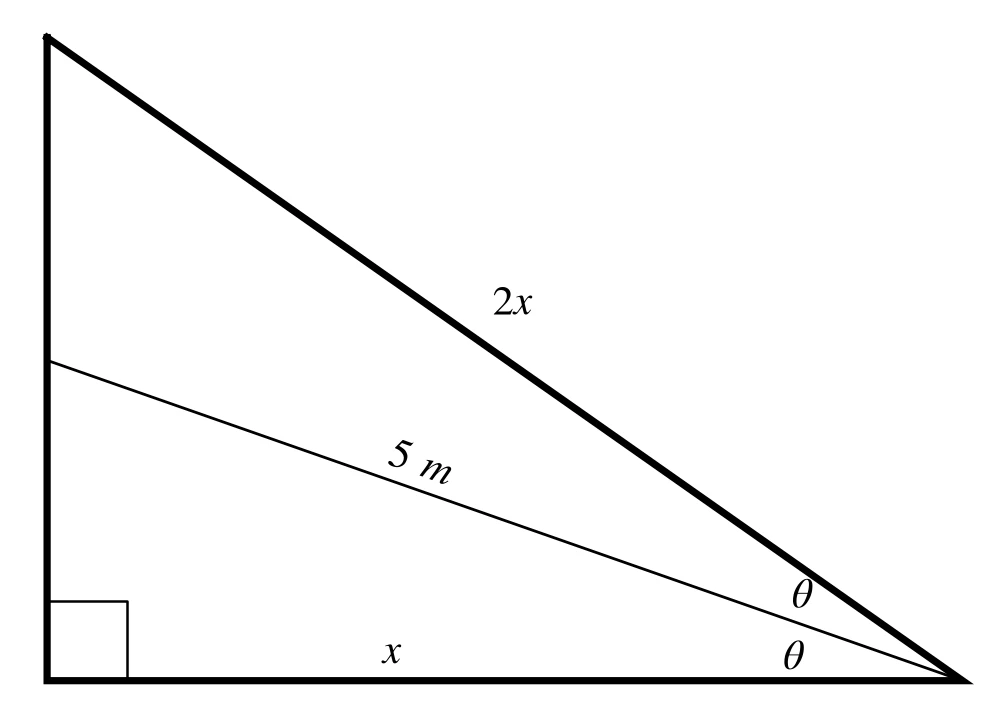 Diagram for question 6.2