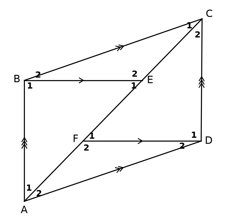 Diagram for this question