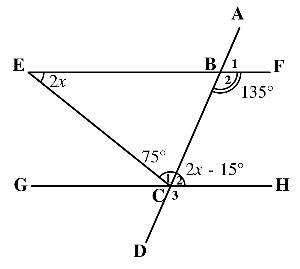 Diagram for question 4.1