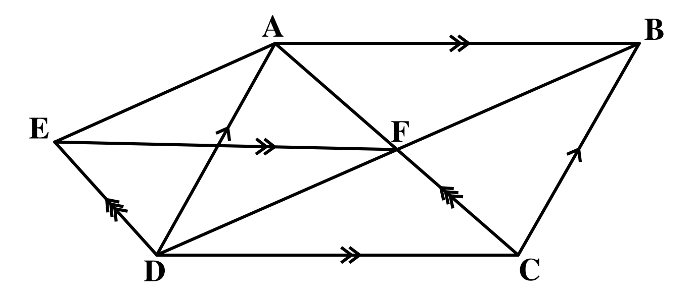 Diagram for this question