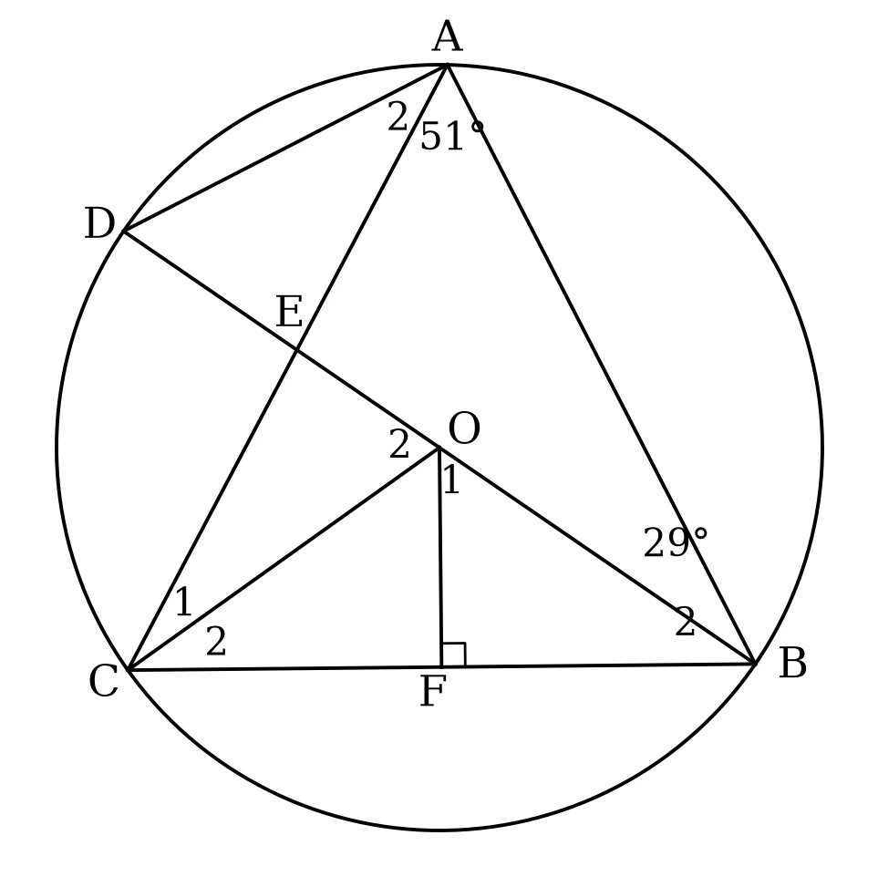 Diagram for question 3.3