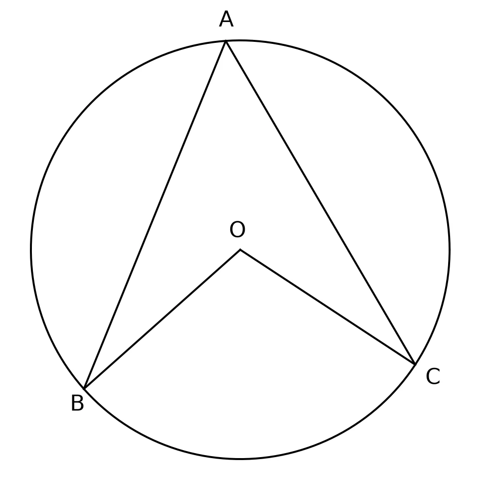 Diagram for question 3.2