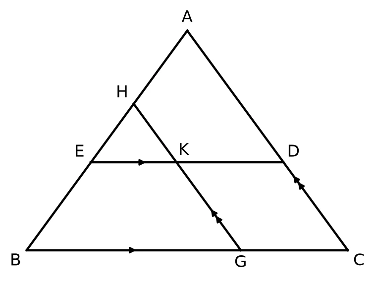 Diagram for question 4.2