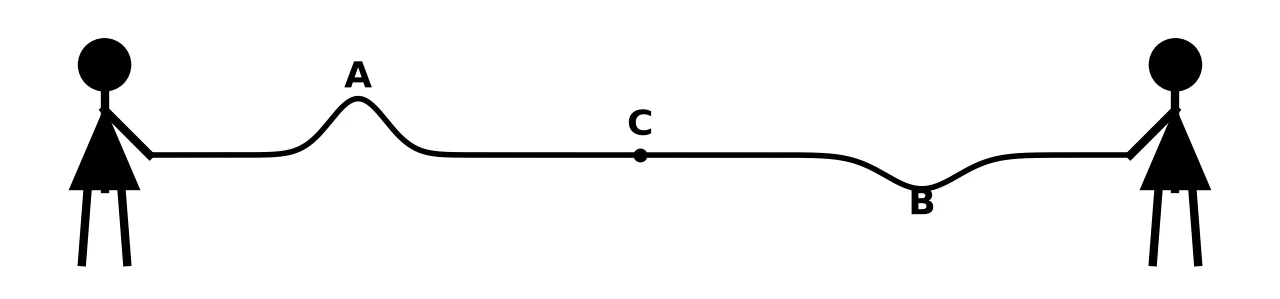 Diagram for this question
