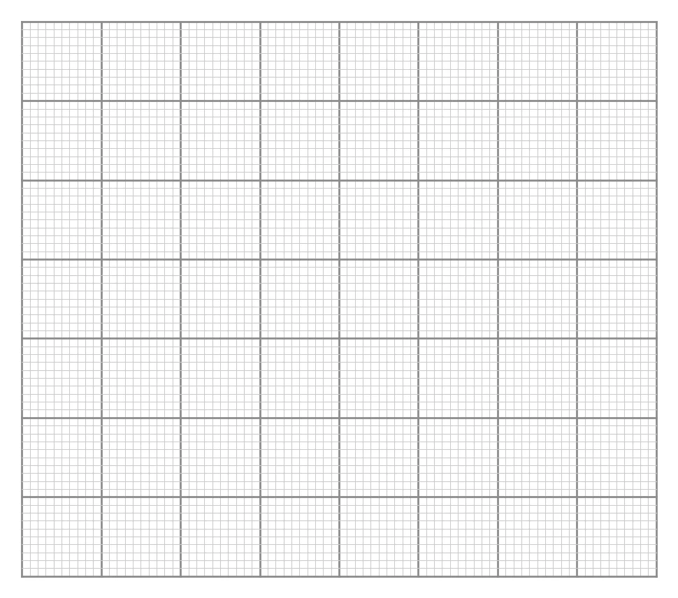 Diagram for question 3.3