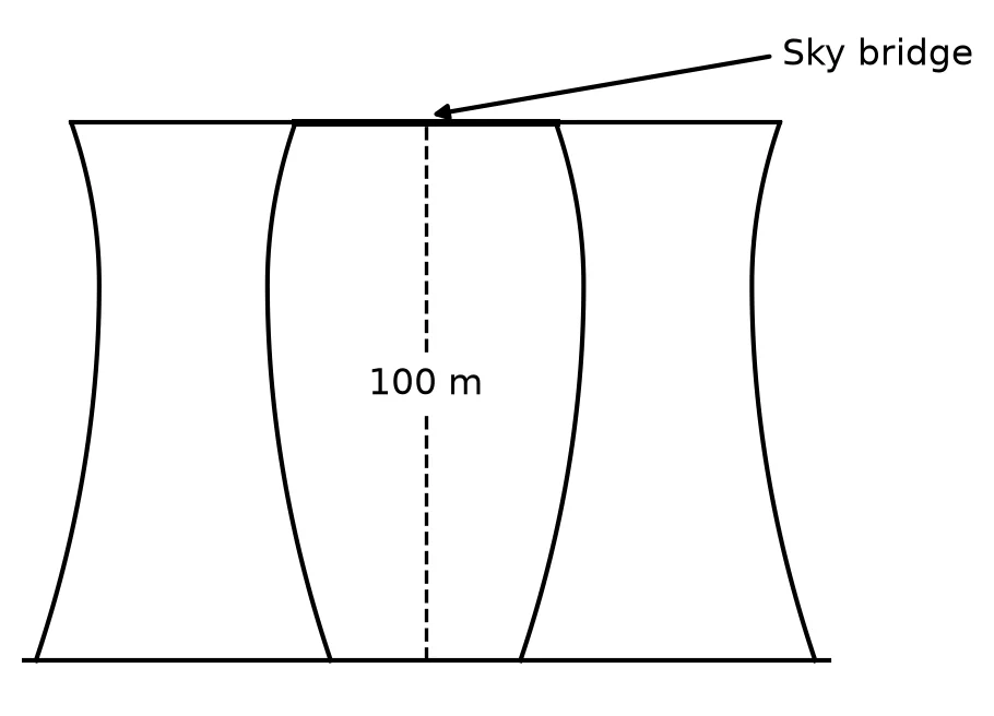 Diagram for this question