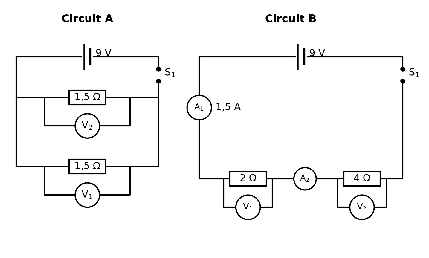 Diagram for this question