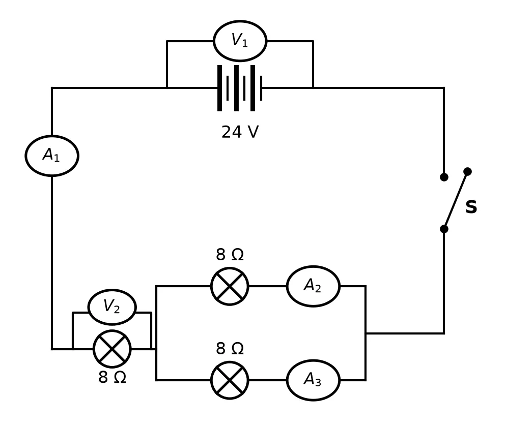 Diagram for question 11.1