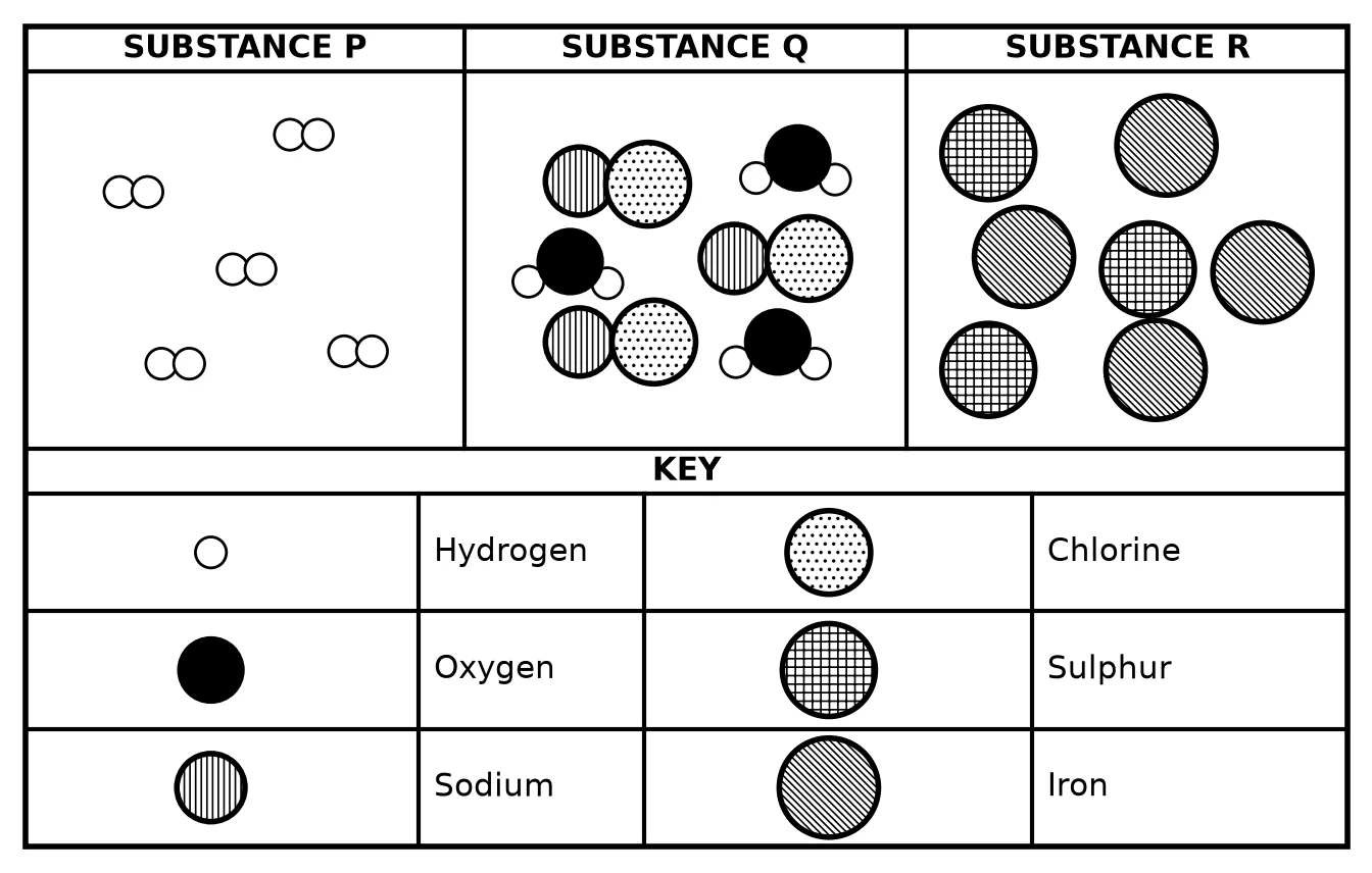Diagram for this question