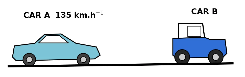 Diagram for this question