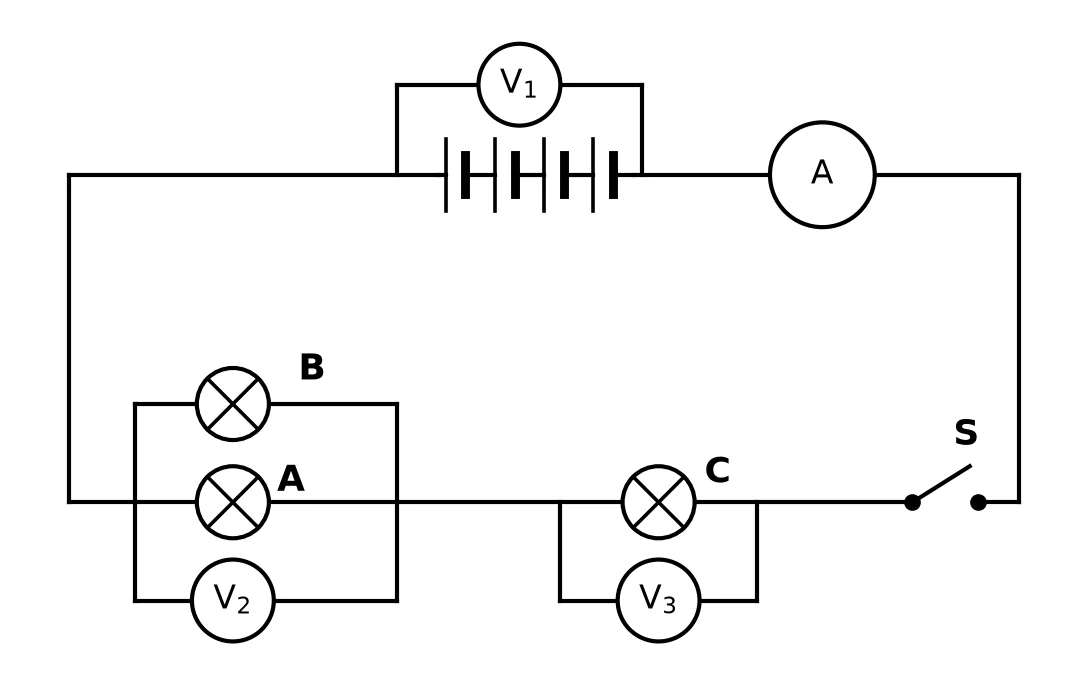 Diagram for this question