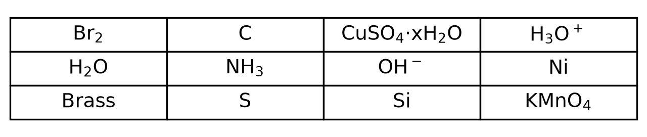 Diagram for this question