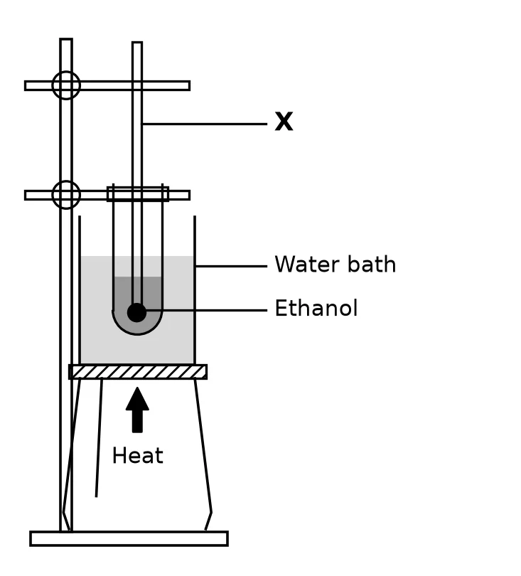 Diagram for this question