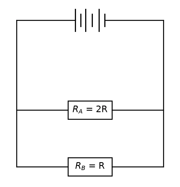 Diagram for question 1.5