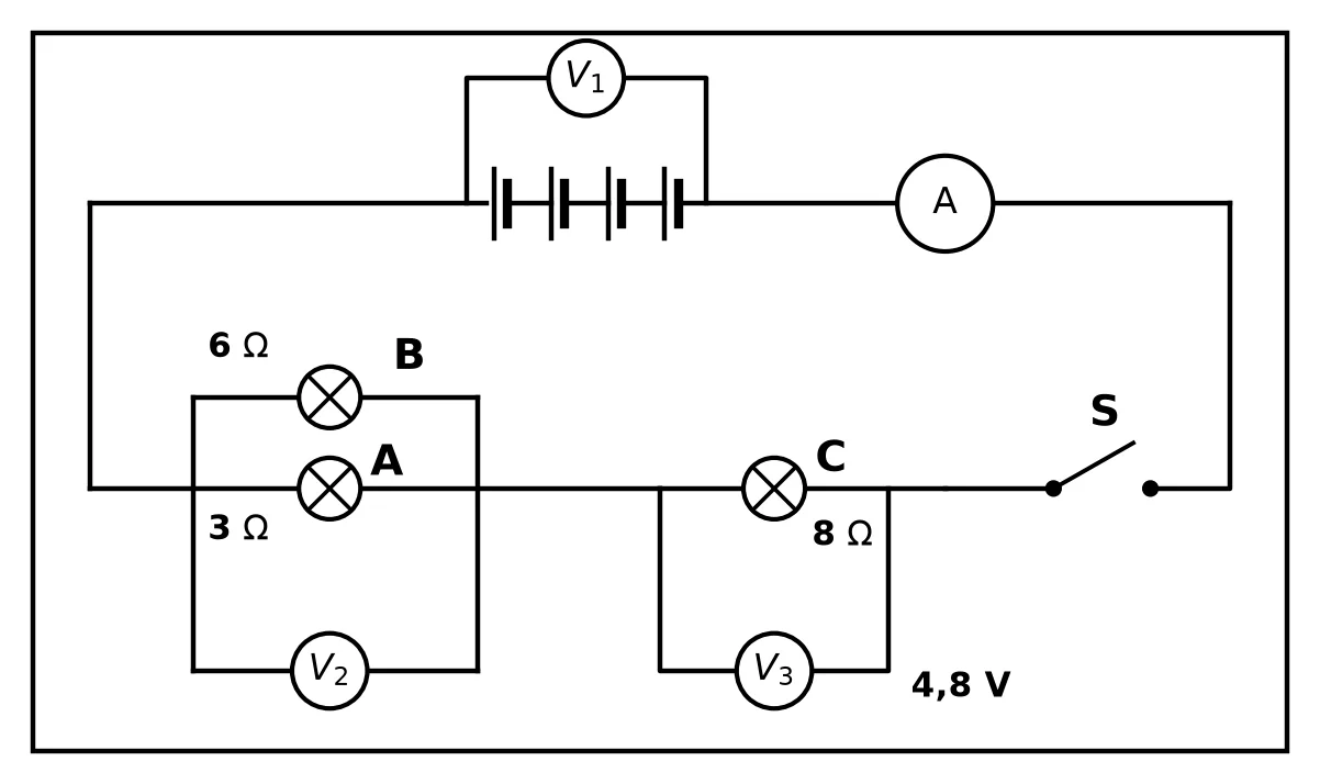 Diagram for this question