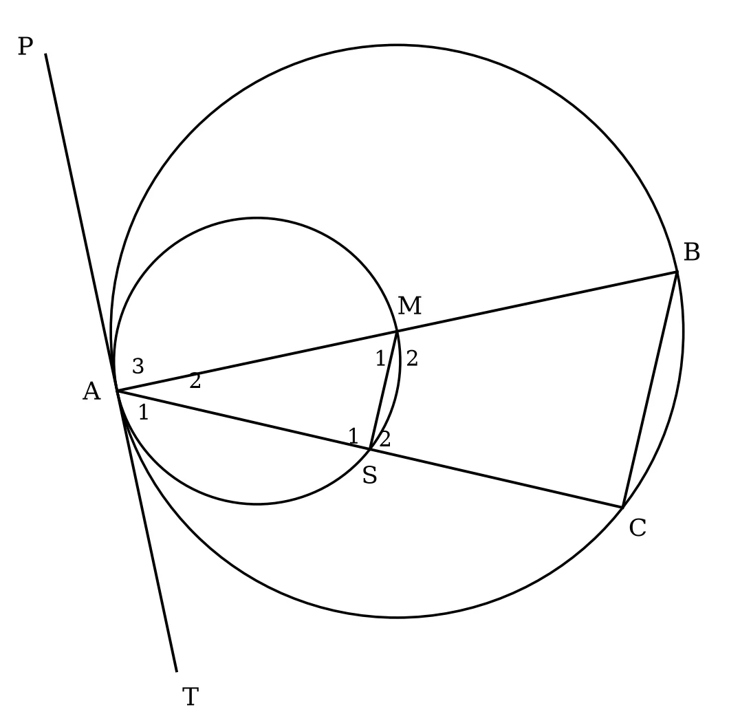 Diagram for question 10.2