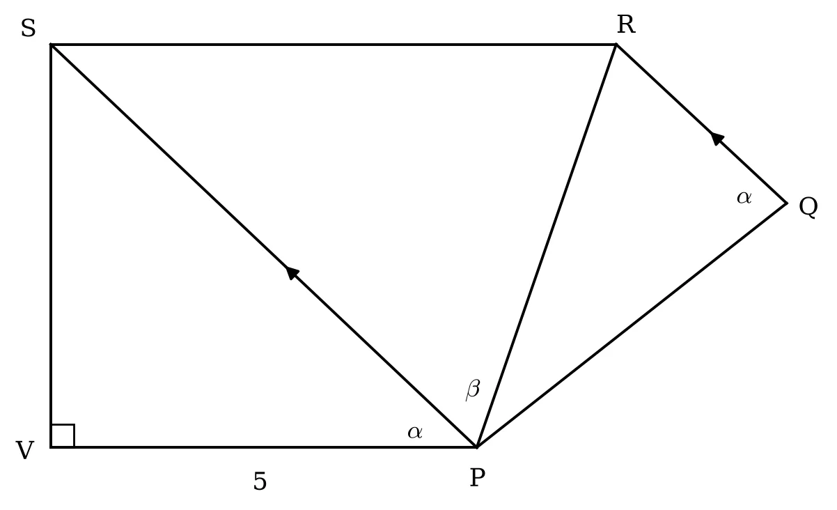 Diagram for this question