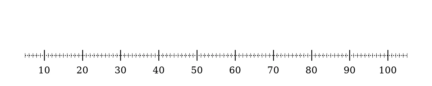 Diagram for question 1.5