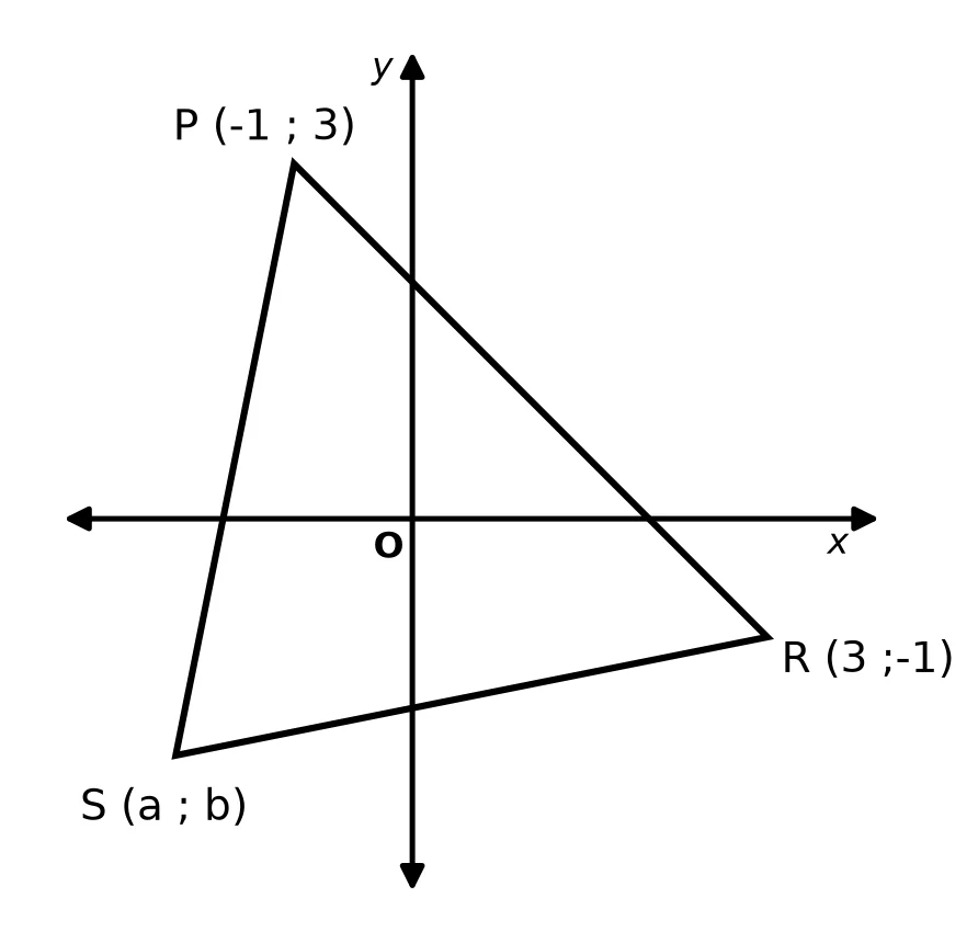 Diagram for this question