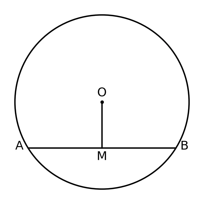 Diagram for question 9.1