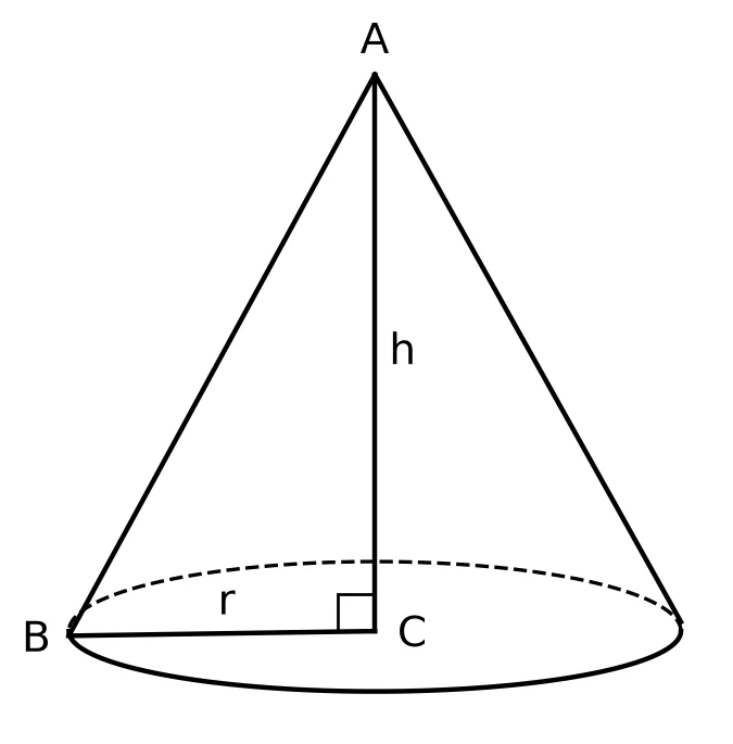 Diagram for this question