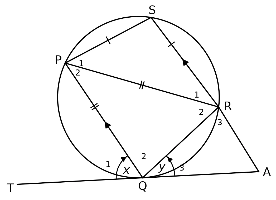 Diagram for this question