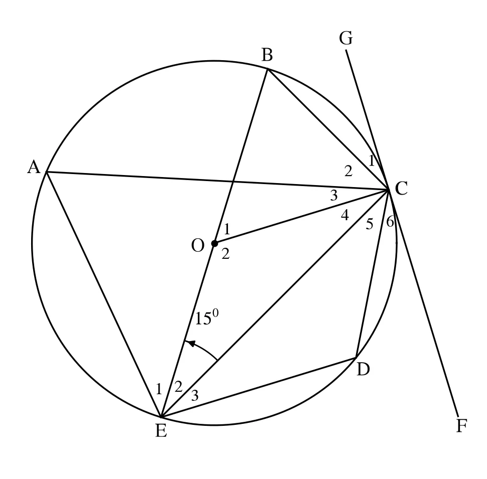 Diagram for question 9.1