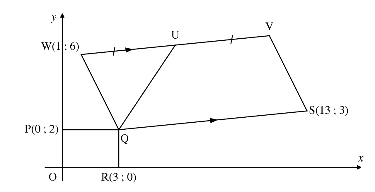 Diagram for this question