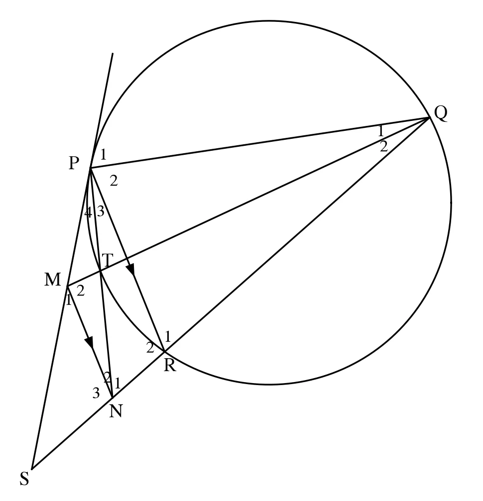 Diagram for question 9.2