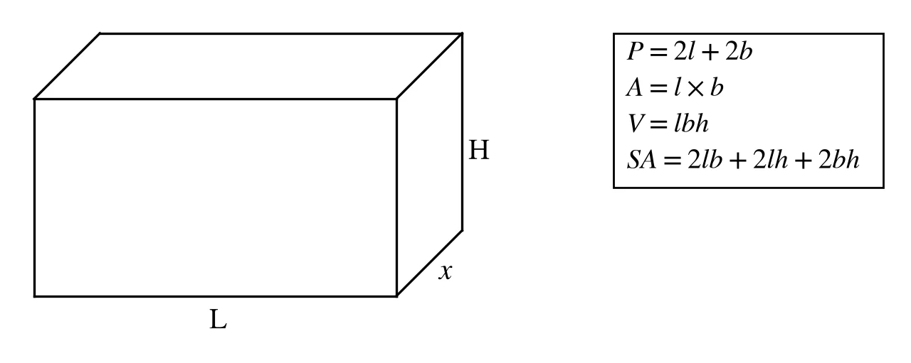 Diagram for this question
