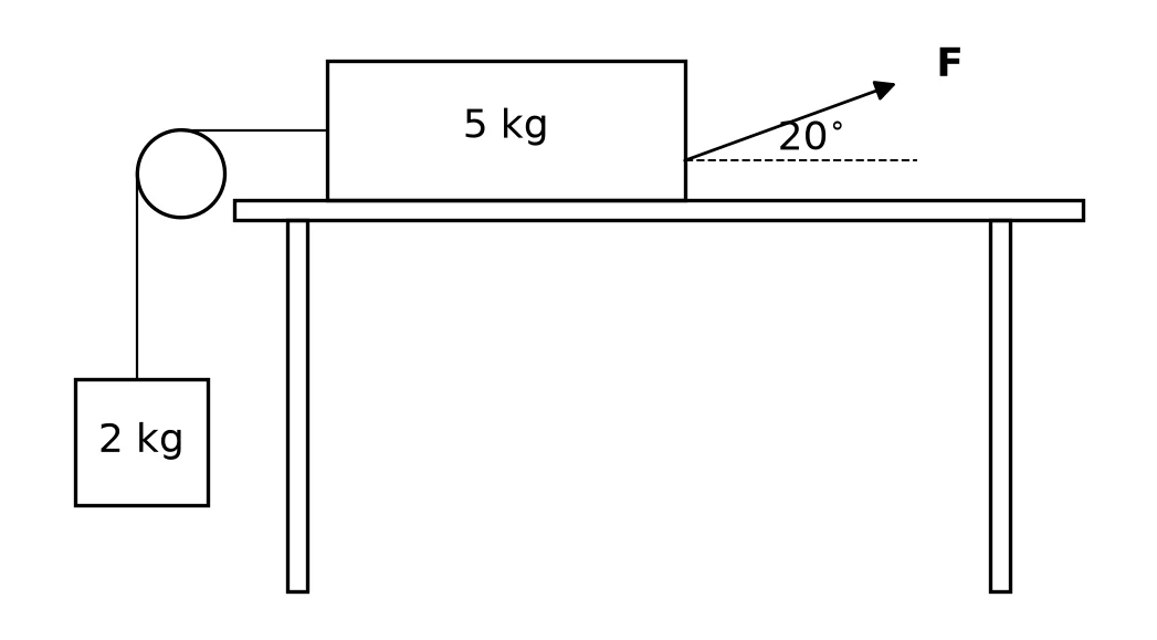 Diagram for this question