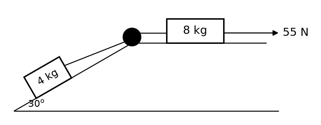 Diagram for this question