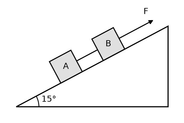 Diagram for this question