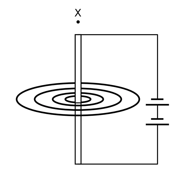 Diagram for question 1.5