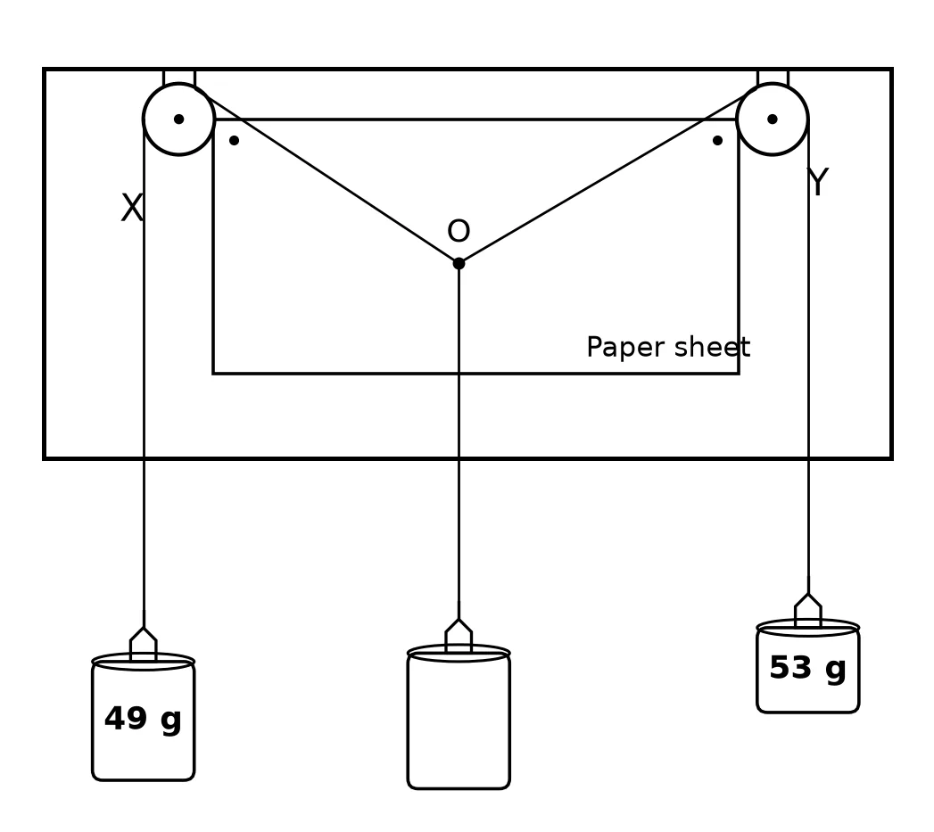 Diagram for this question