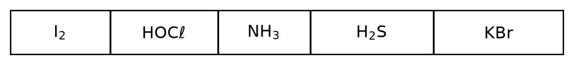 Diagram for this question