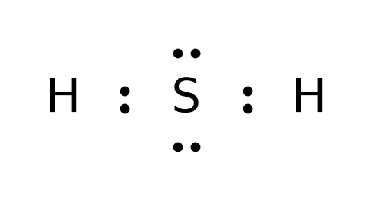 Memo diagram