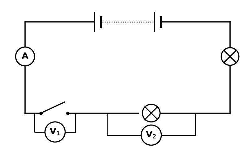 Diagram for question 1.9