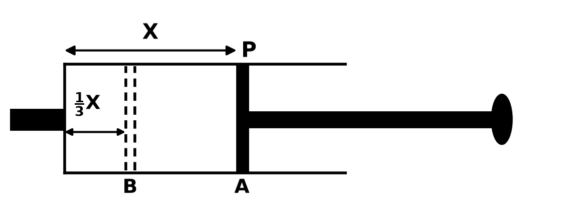 Diagram for question 1.4