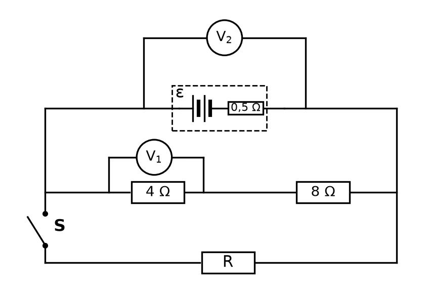 Diagram for this question