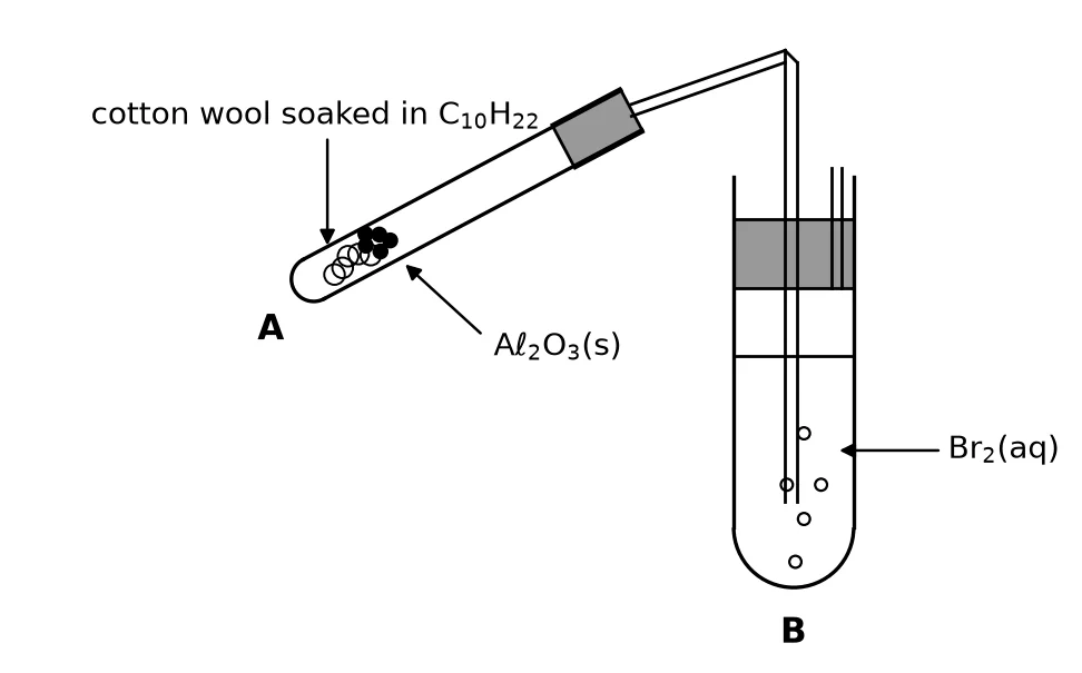 Diagram for question 4.2