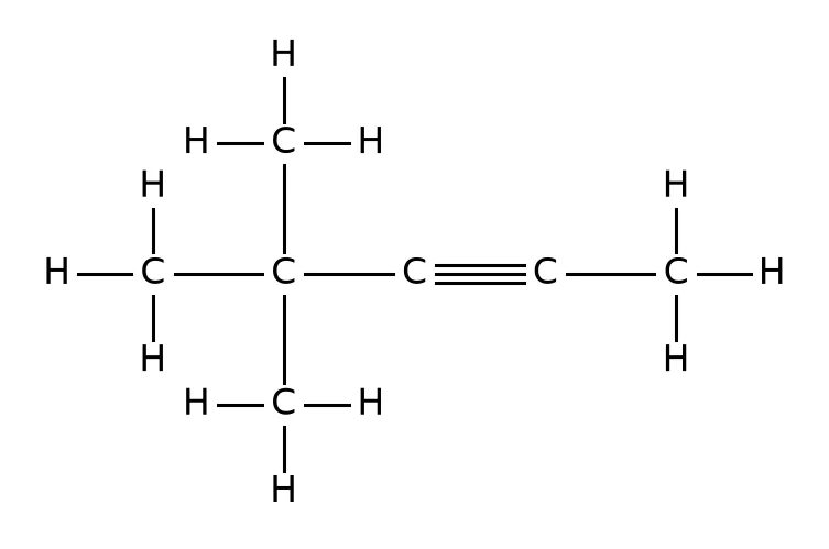 Memo diagram