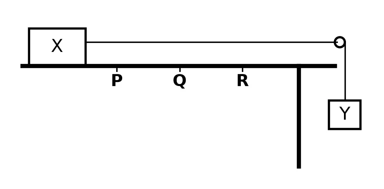 Diagram for question 1.5