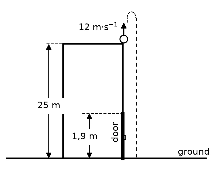 Diagram for this question