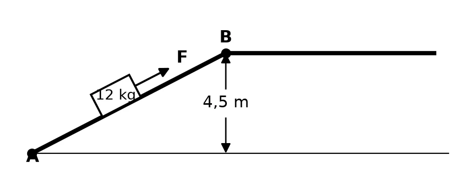 Diagram for this question