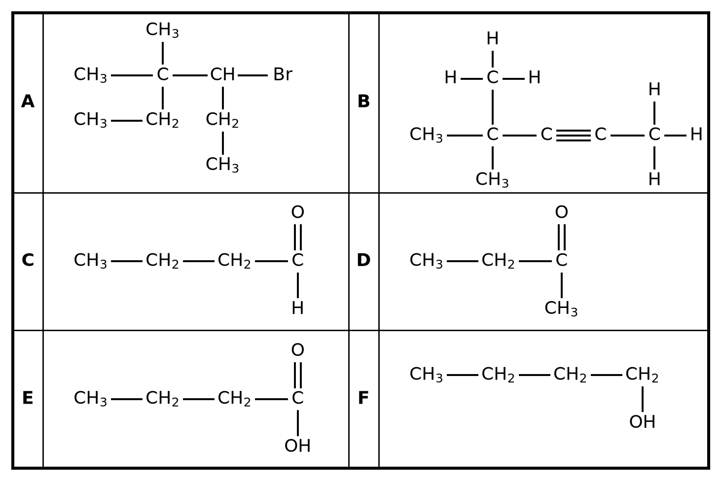 Diagram for this question