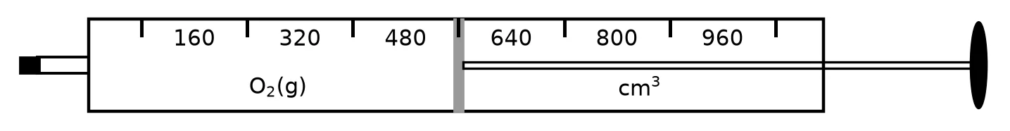 Diagram for question 5.3