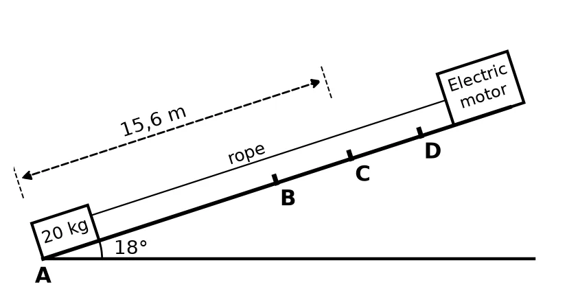 Diagram for this question
